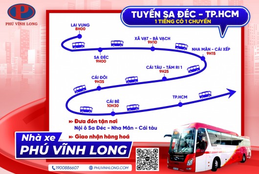 HÀNH TRÌNH SA ĐÉC - SÀI GÒN