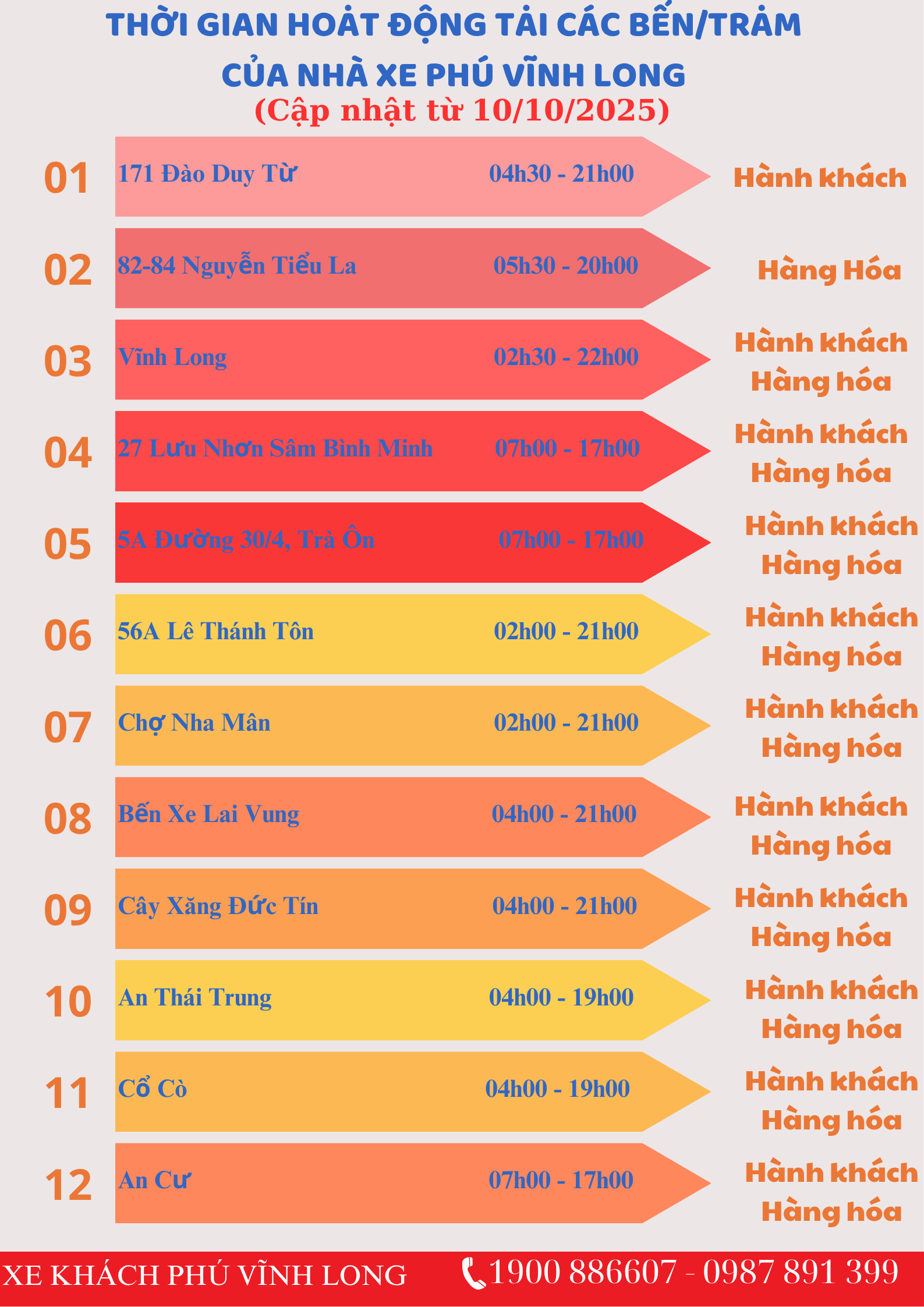 THỜI GIAN HOẠT ĐỘNG